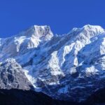 हिमालय में बढ़ता खतरा: छोटे ग्लेशियर और आइसटोपी बन रहे नई आपदाओं के कारण