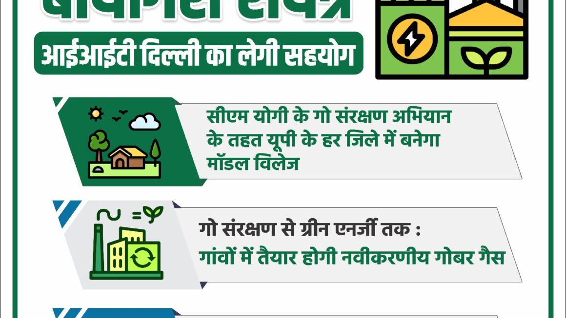योगी सरकार बड़े पैमाने पर स्थापित करेगी बायोगैस संयंत्र, आईआईटी दिल्ली का लेगी सहयोग