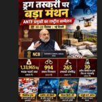 ड्रोन से डार्कनेट तक तस्करी के नए नेटवर्क पर नजर, दो दिन चलेगा एएनटीएफ सम्मेलन