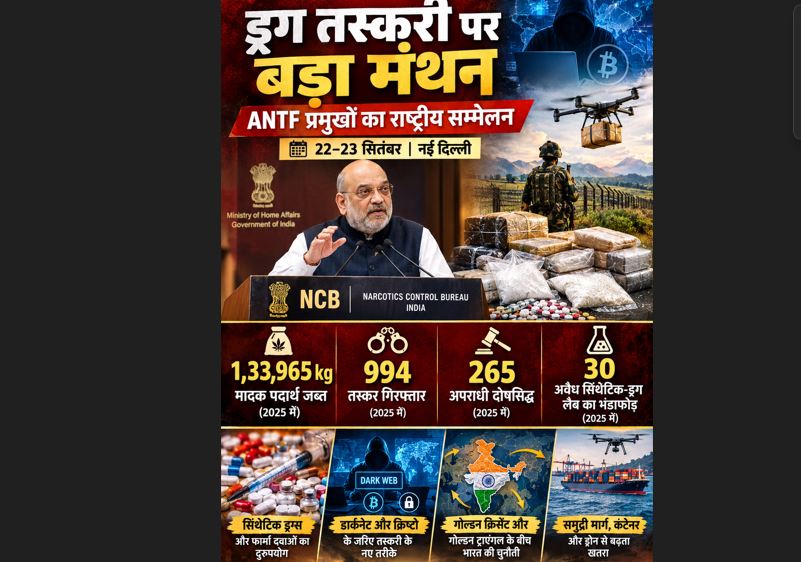ड्रोन से डार्कनेट तक तस्करी के नए नेटवर्क पर नजर, दो दिन चलेगा एएनटीएफ सम्मेलन