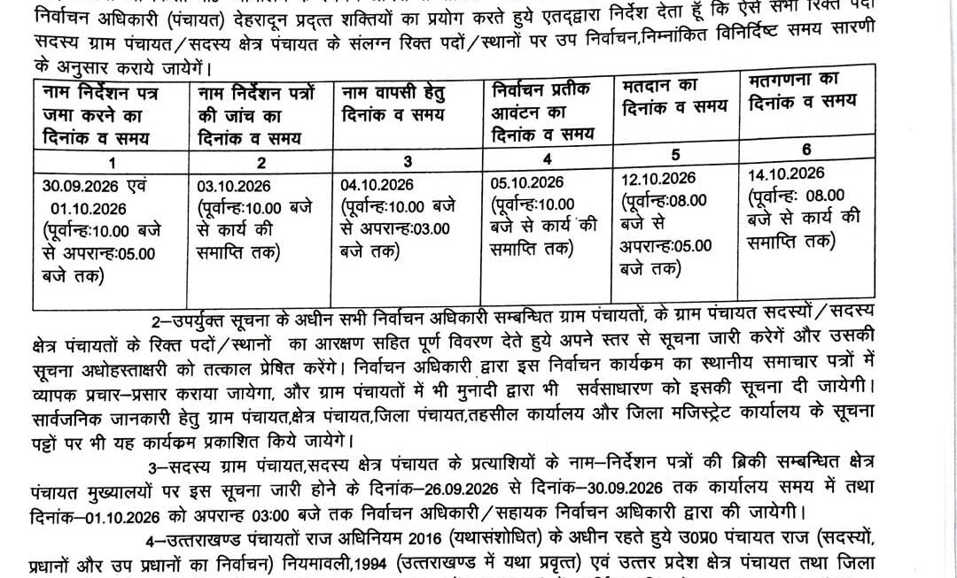 देहरादून में पंचायत उपचुनाव का कार्यक्रम घोषित, 30 सितंबर से भरे जाएंगे नामांकन पत्र